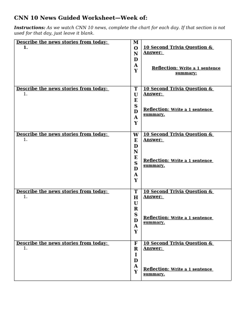 CNN 10 Weekly News Worksheet | PDF | News | Mass Media