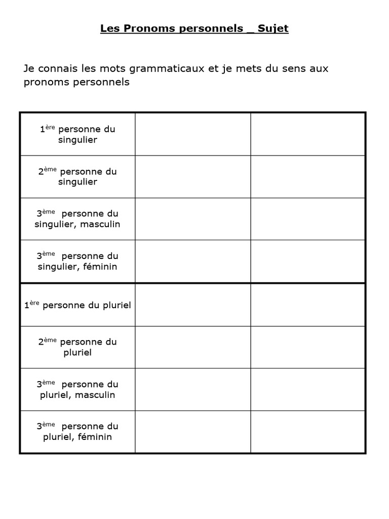 Exercices sur les pronoms personnels | PDF | Genre grammatical | Nombre ...