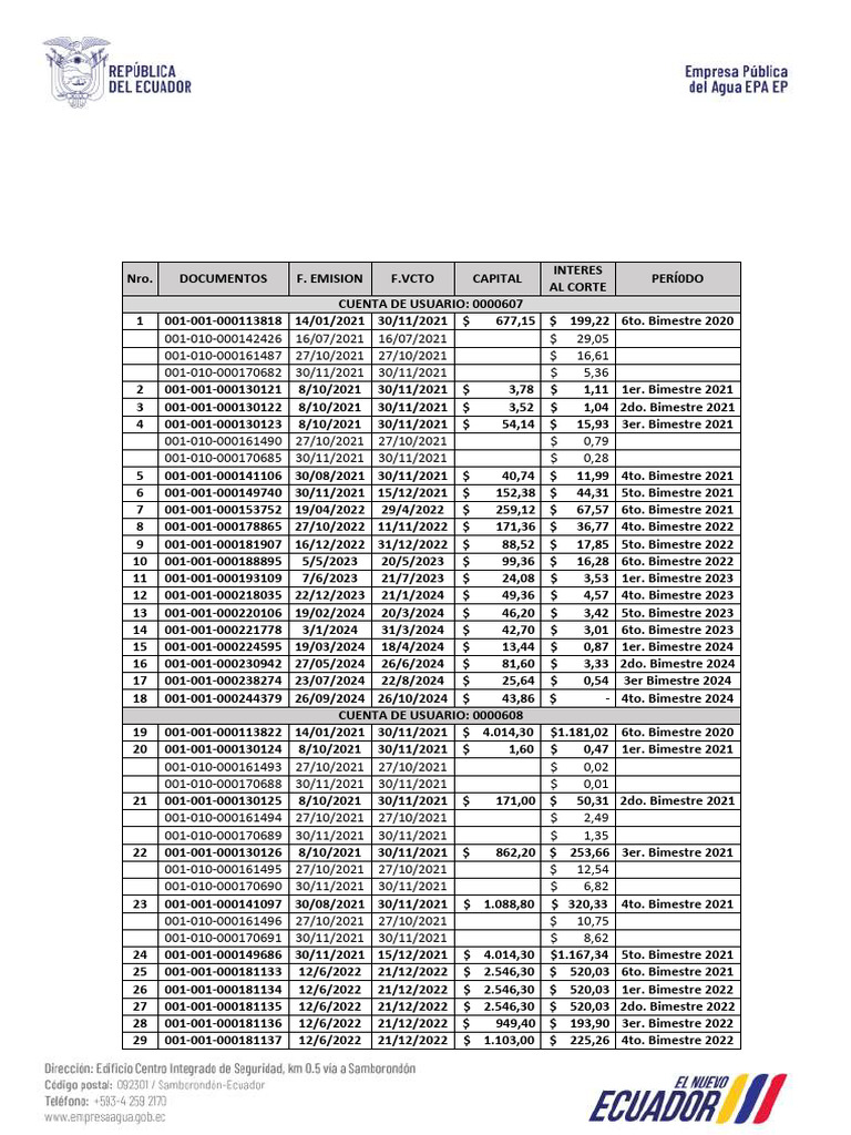 COMPROMISO DE PAGO 059 SEMAMSA S.A.-signed | PDF | Sector privado ...
