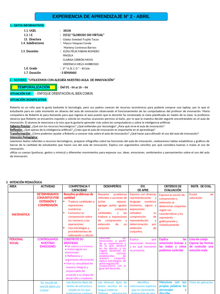 Ex. de Aprendizaje 2° #2 Abril | PDF | Información | Las emociones