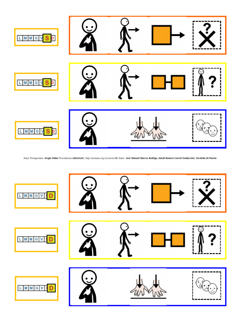 Pictogramas de Sergio Palao | PDF