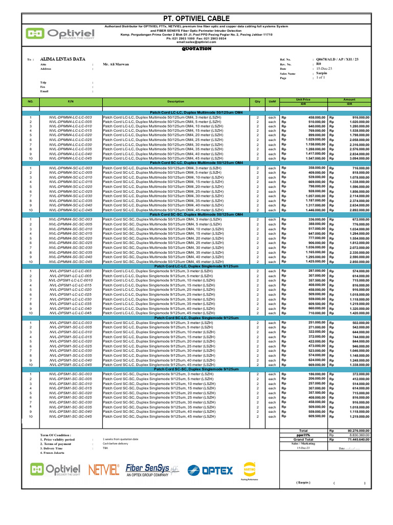 Q0678.ALD.OPVL.SP.15.12.23.IDR.R2 | PDF | Telephony Equipment | Glass ...