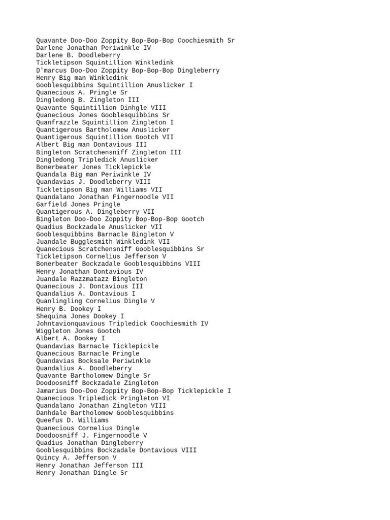 Unique and Humorous Names List | PDF