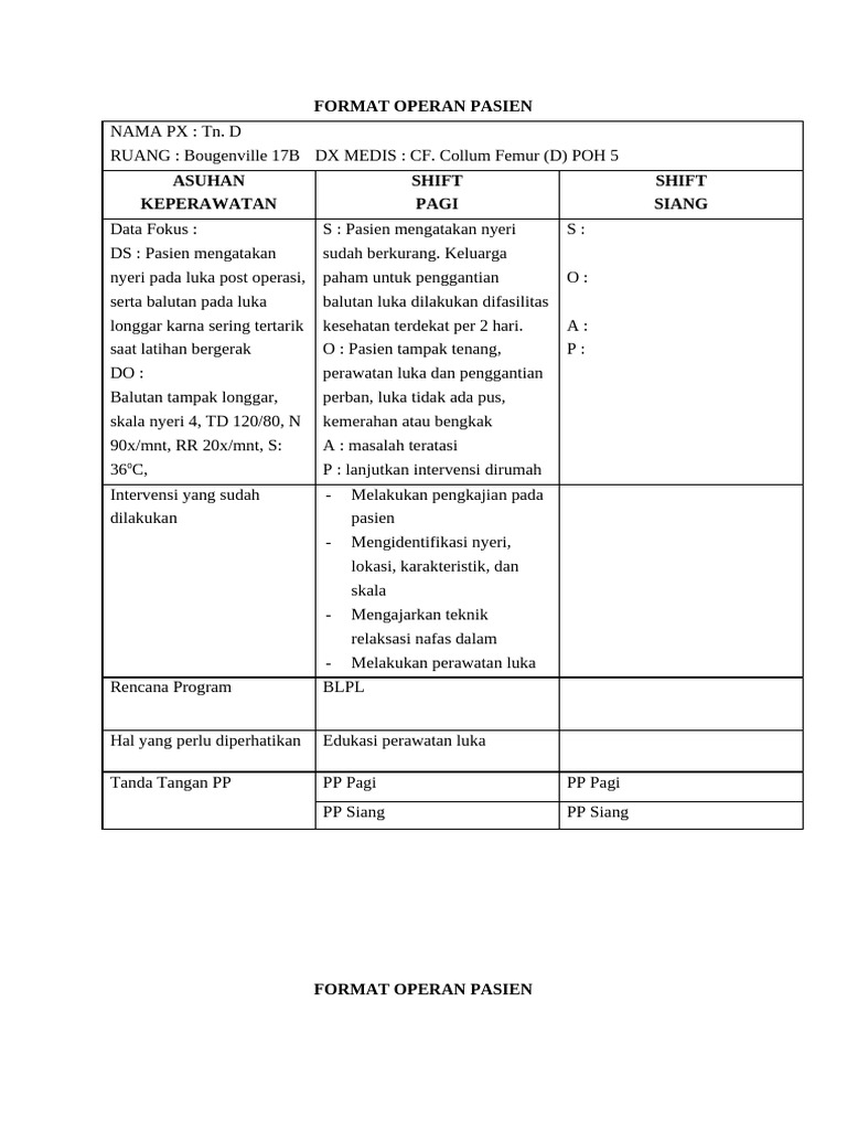 Format Operan Pasien Keperawatan | PDF