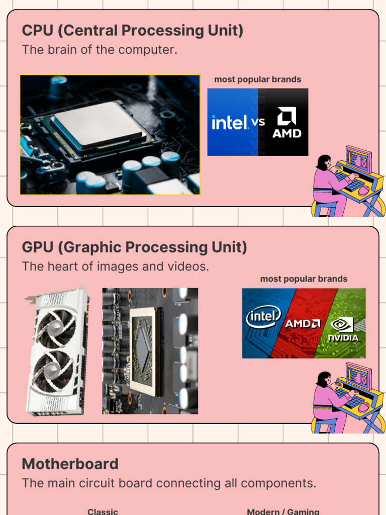 Computer Hardware Components Guide | PDF