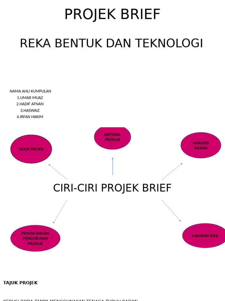 Projek Brief | PDF