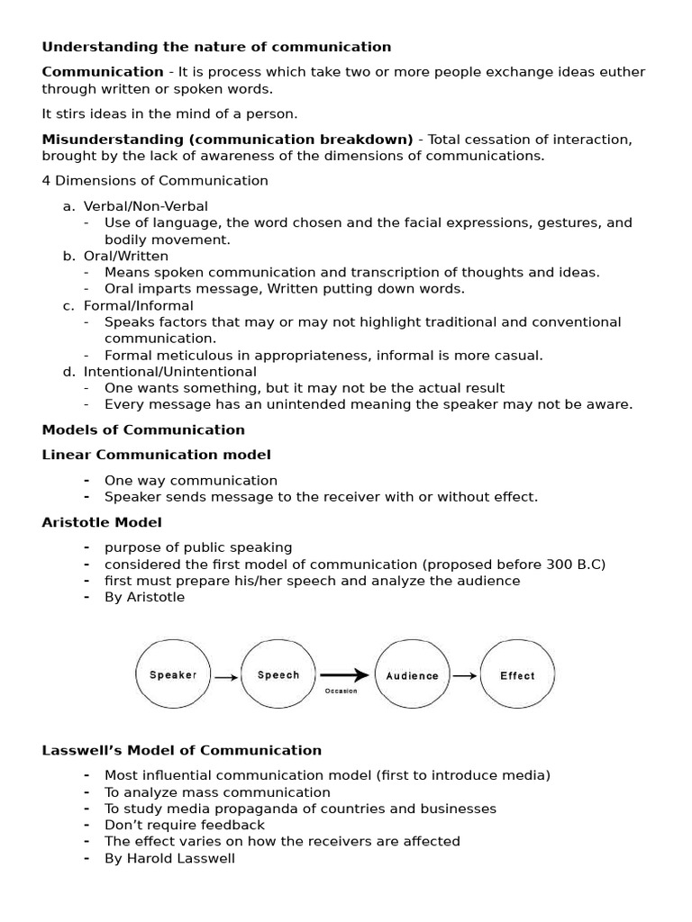 Understanding The Nature of Communication | PDF