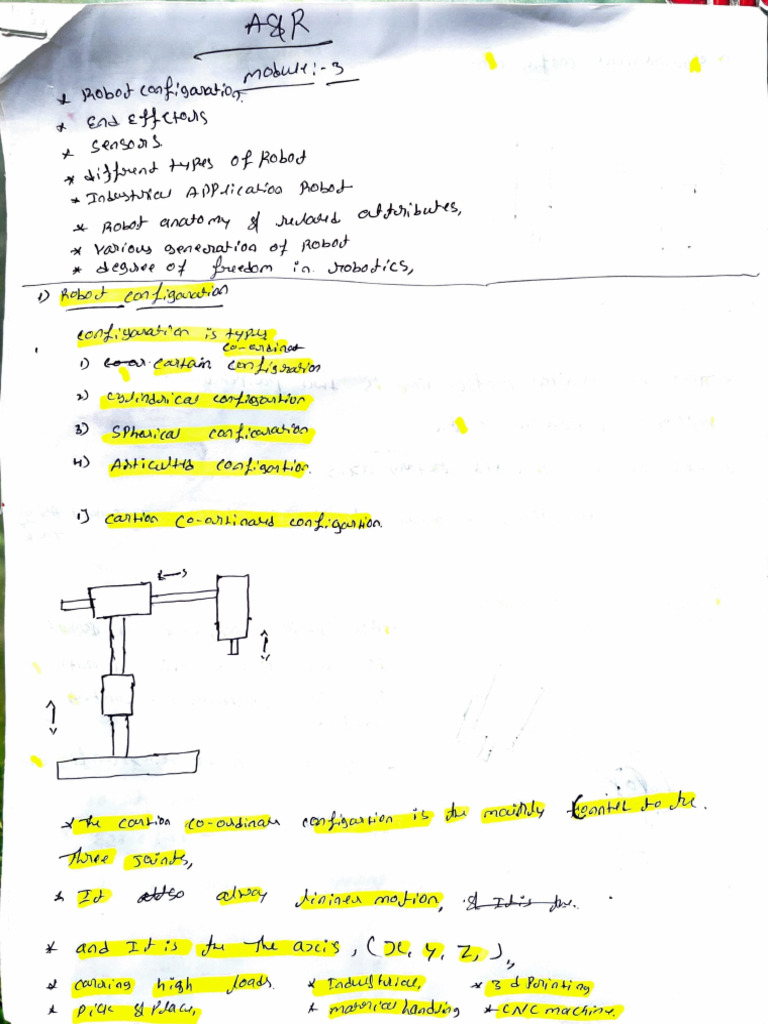 A&R 3rd Module | PDF