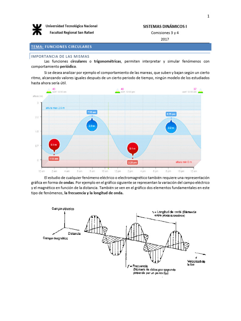 Importancia de las Funciones Circulares | PDF | Funciones ...