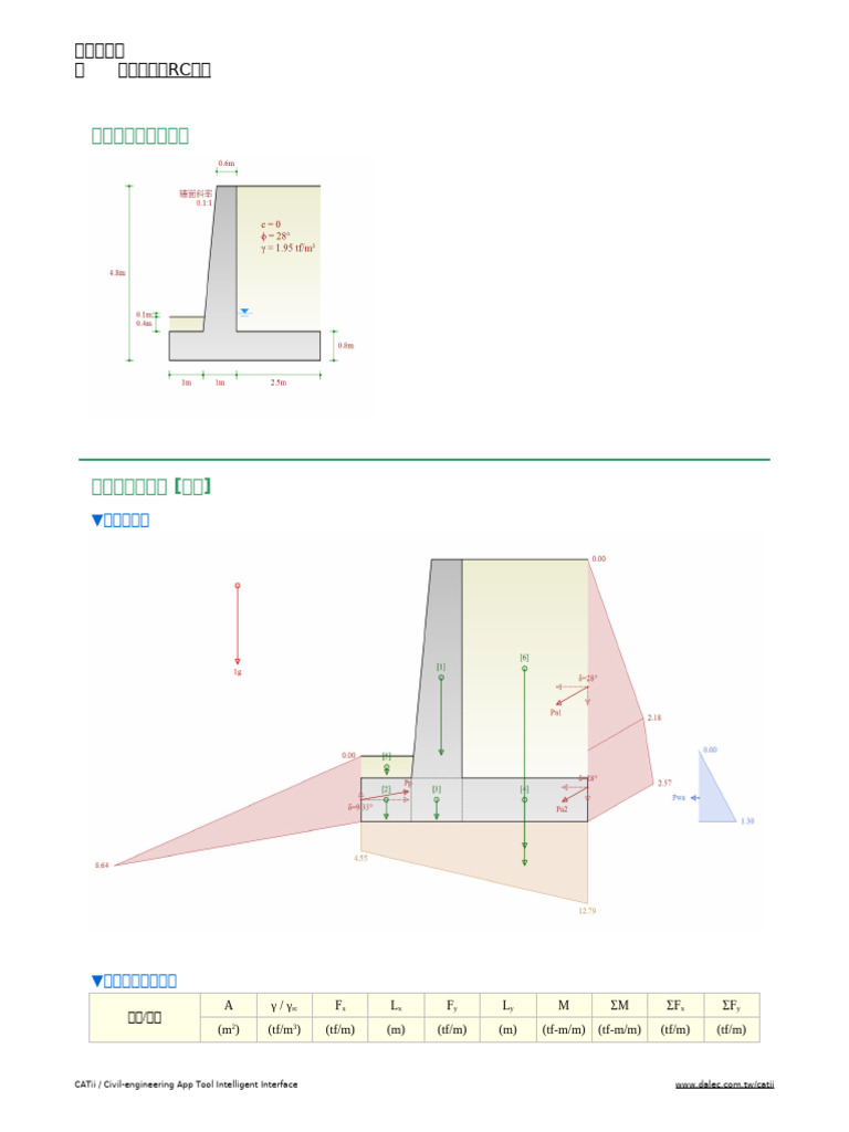 CATii - RetainingWallRCDesign SHIE HO 241231 145942 | PDF