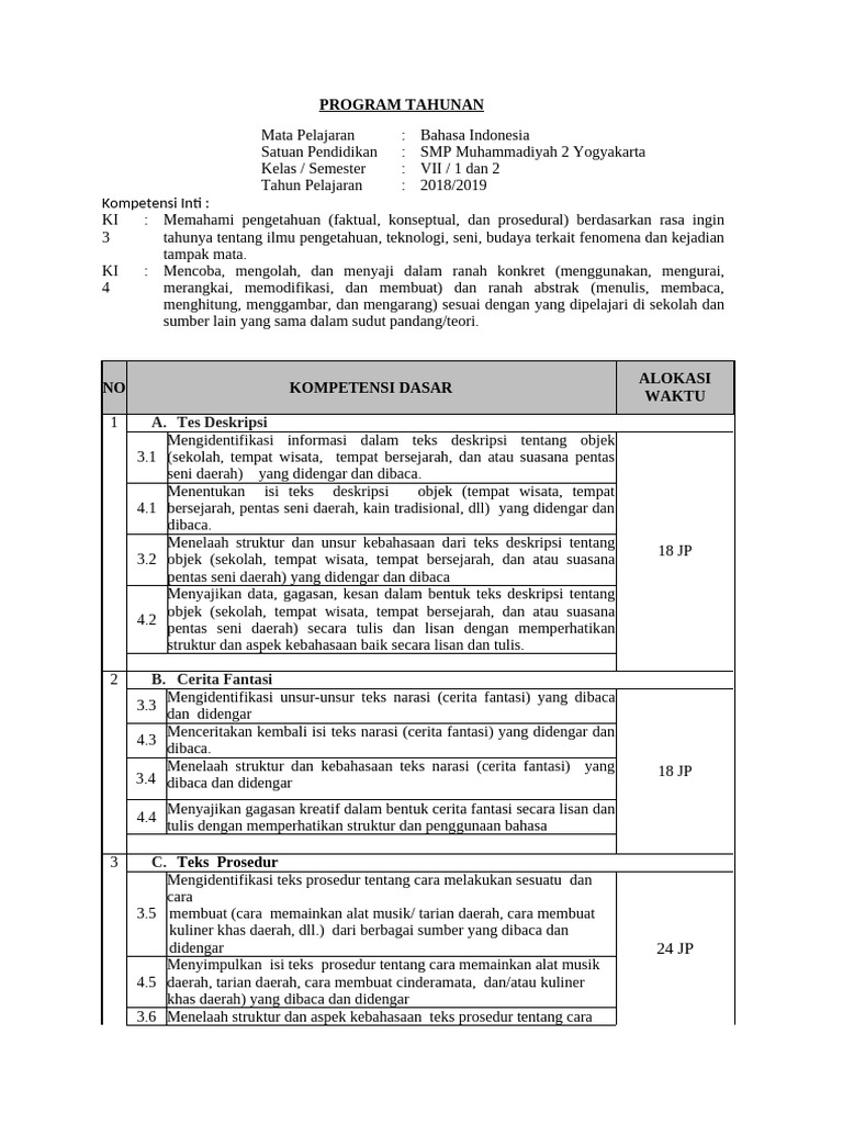 Program Tahunan Bahasa Indonesia SMP | PDF