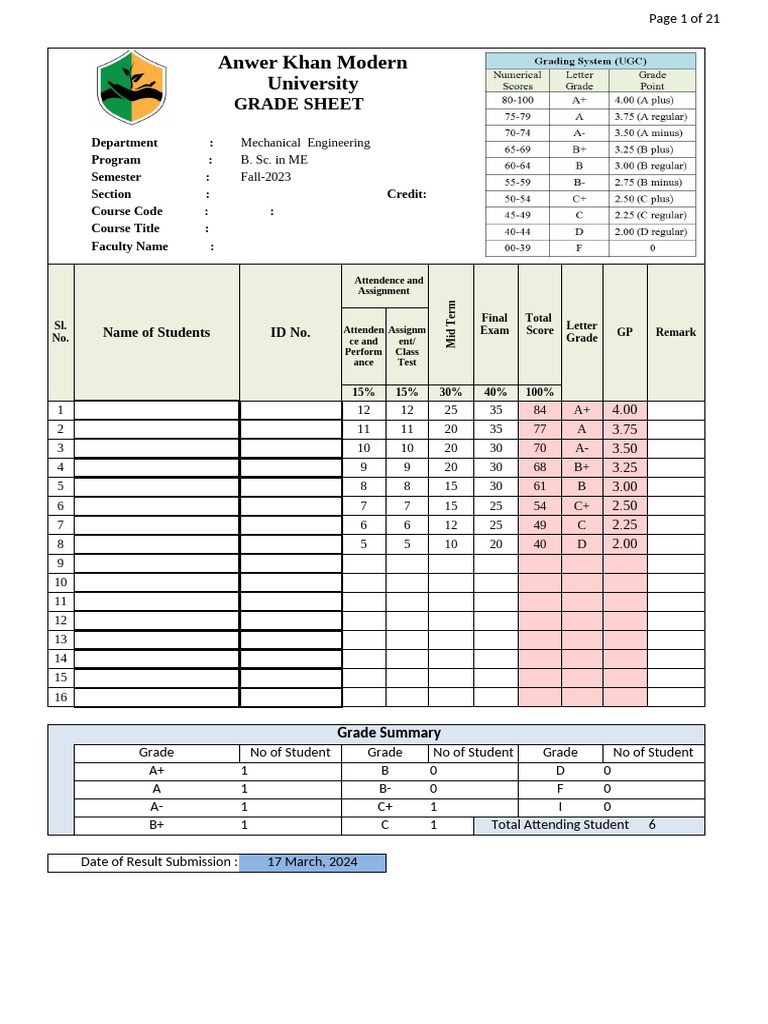 Grade Sheet Final 2nd Batch 3rd Semester Geometry, Vector, Algebra ...