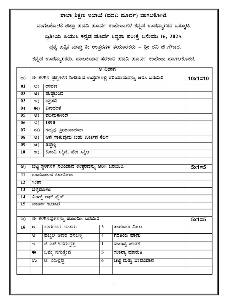 2nd Puc Physics Passing Package Vol | PDF