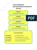 Carta Organisasi Utk Carta Di Bilik Guru