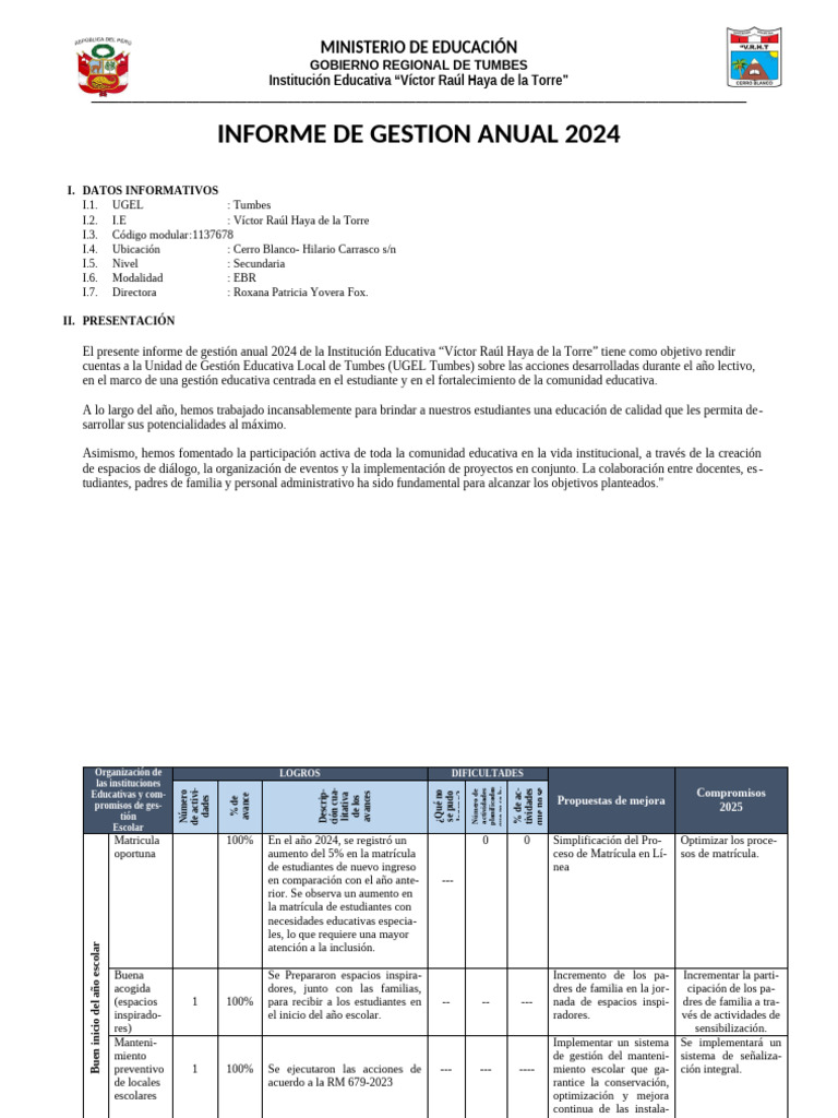 Informe de Gestion Anual 2024 - Ultimo | PDF | Evaluación | Cognición