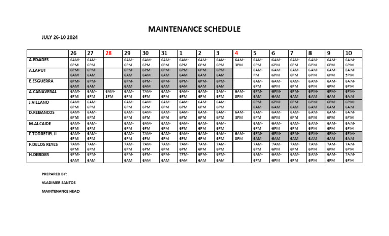 Maintenance Sched | PDF