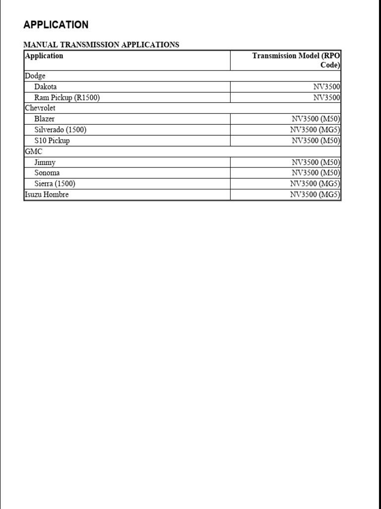 NV3500 Manual Transmission Applications | PDF