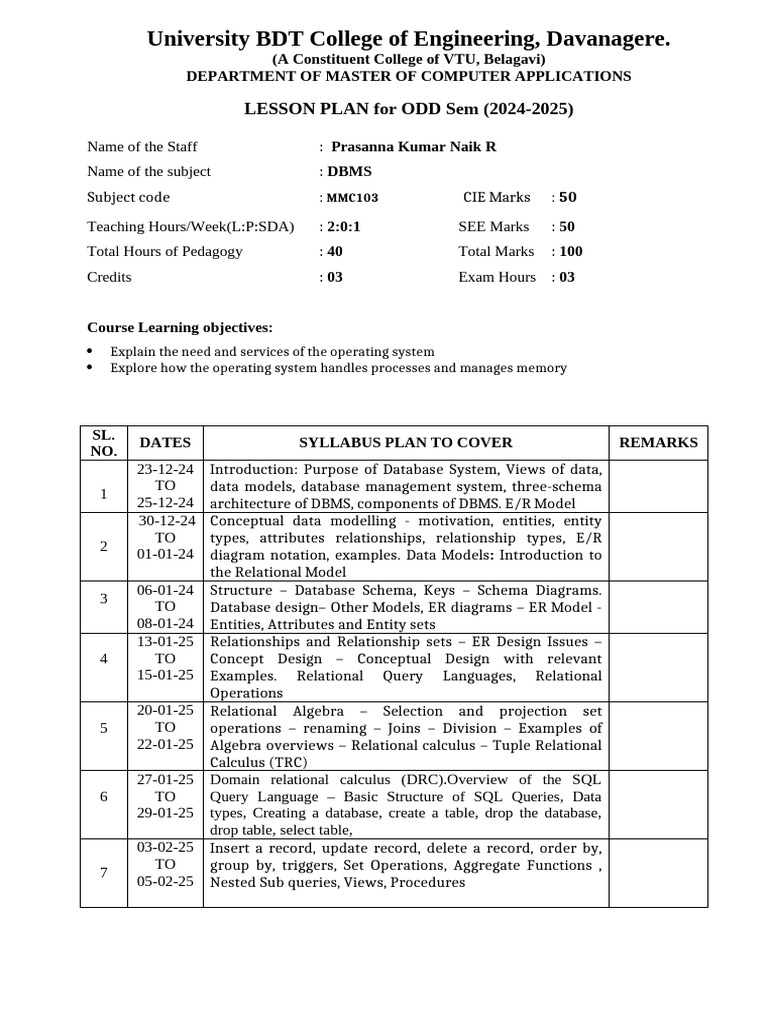 DBMS and Discrete Math Lesson Plans | PDF | Relational Model | Databases