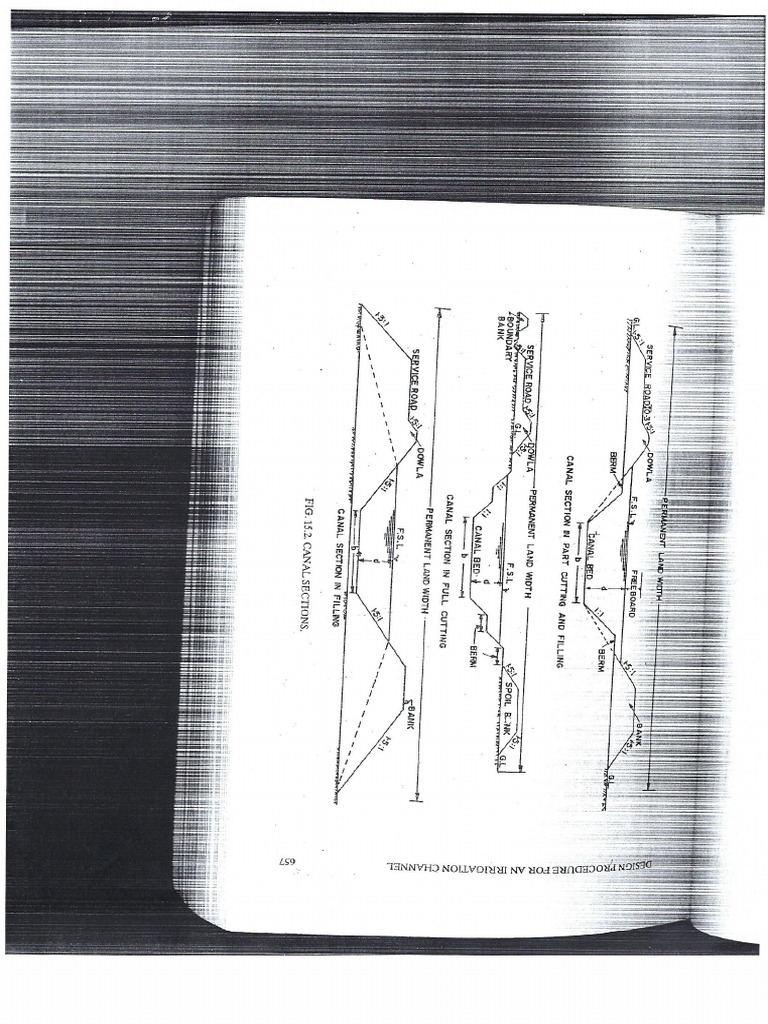 Channel Design | PDF