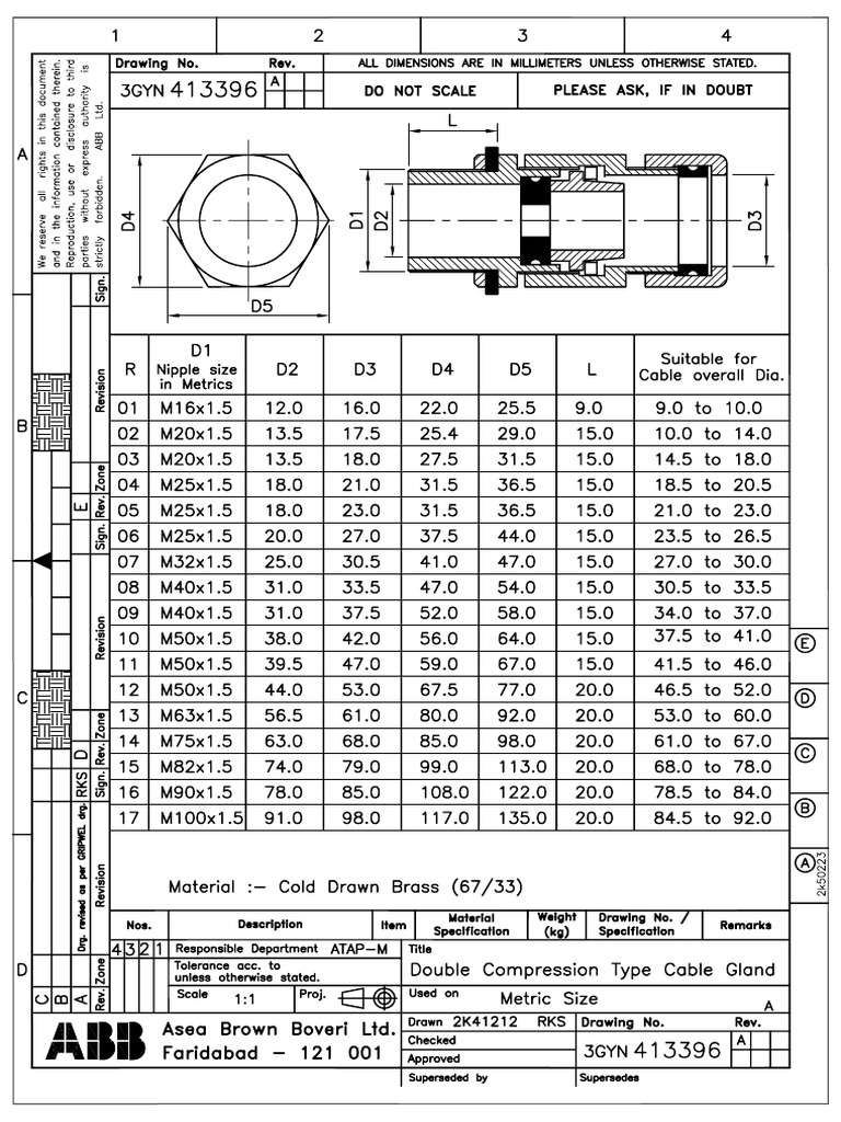 Gland Chart - ABB | PDF