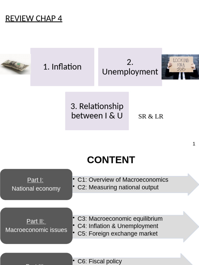 Foreign Exchange Market Overview | PDF | Exchange Rate | Macroeconomics