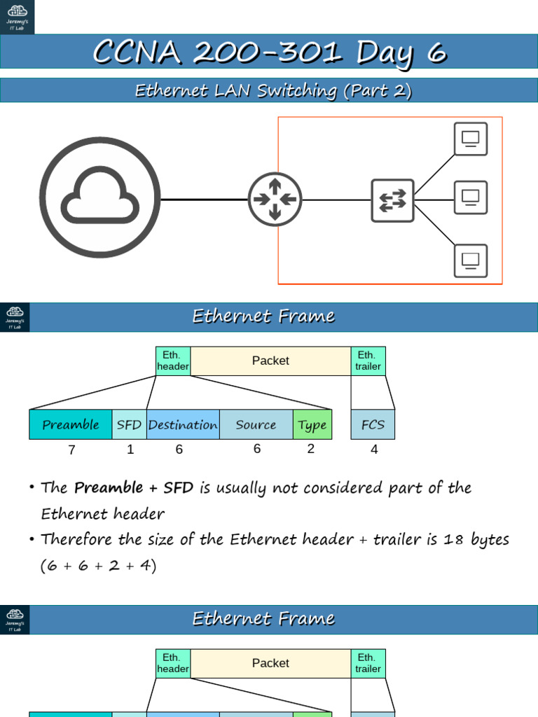 Day+06+Slides+-+Ethernet+LAN+Switching+(Part+2) | PDF | Ethernet ...