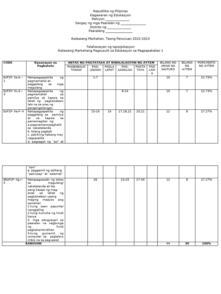 Esp Tos | PDF
