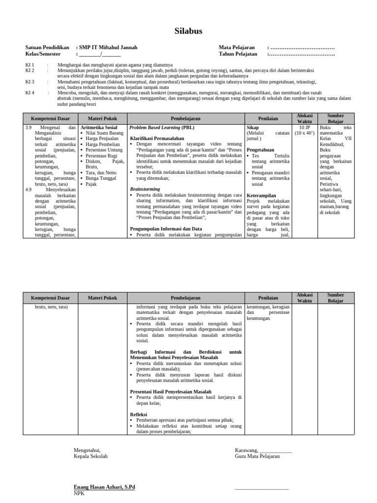 Silabus Aritmetika Sosial Smp It Miftahul Jannah Pdf