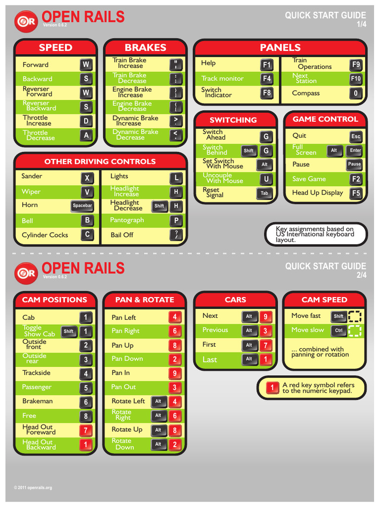 QuickStartGuide 062 03 | PDF | Control Key | Brake