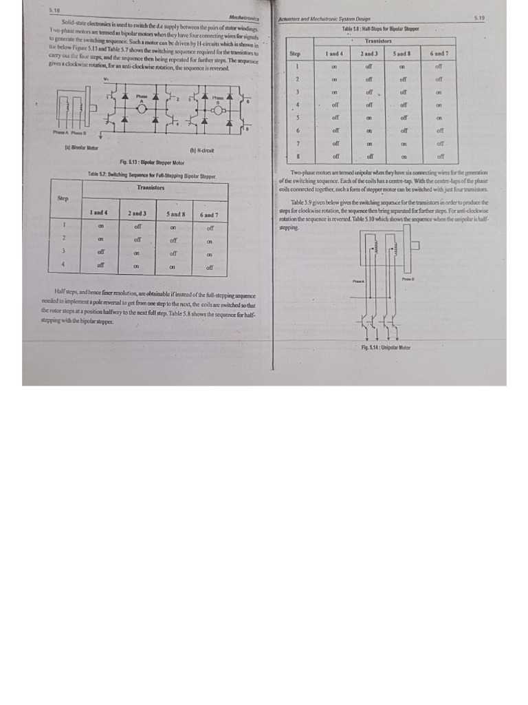 Mechatronics Unit 5 | PDF
