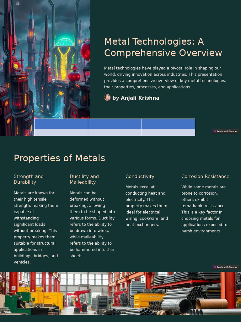 Overview of Metal Technologies | PDF | Construction | Welding