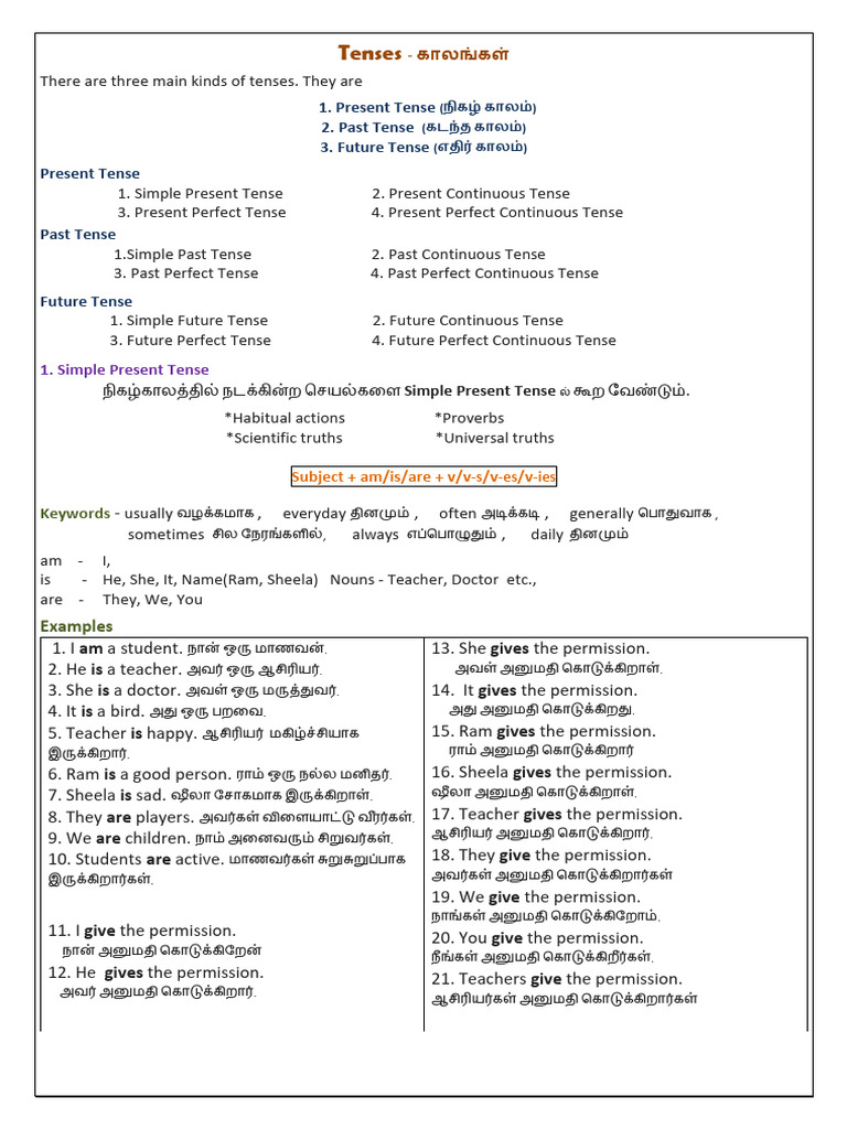 Tenses | PDF