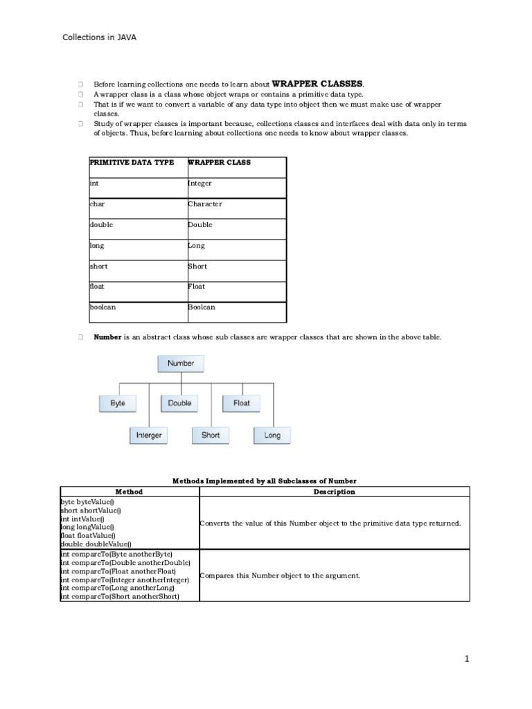Java Collections and Wrapper Classes Guide | PDF | Data Type | Class ...