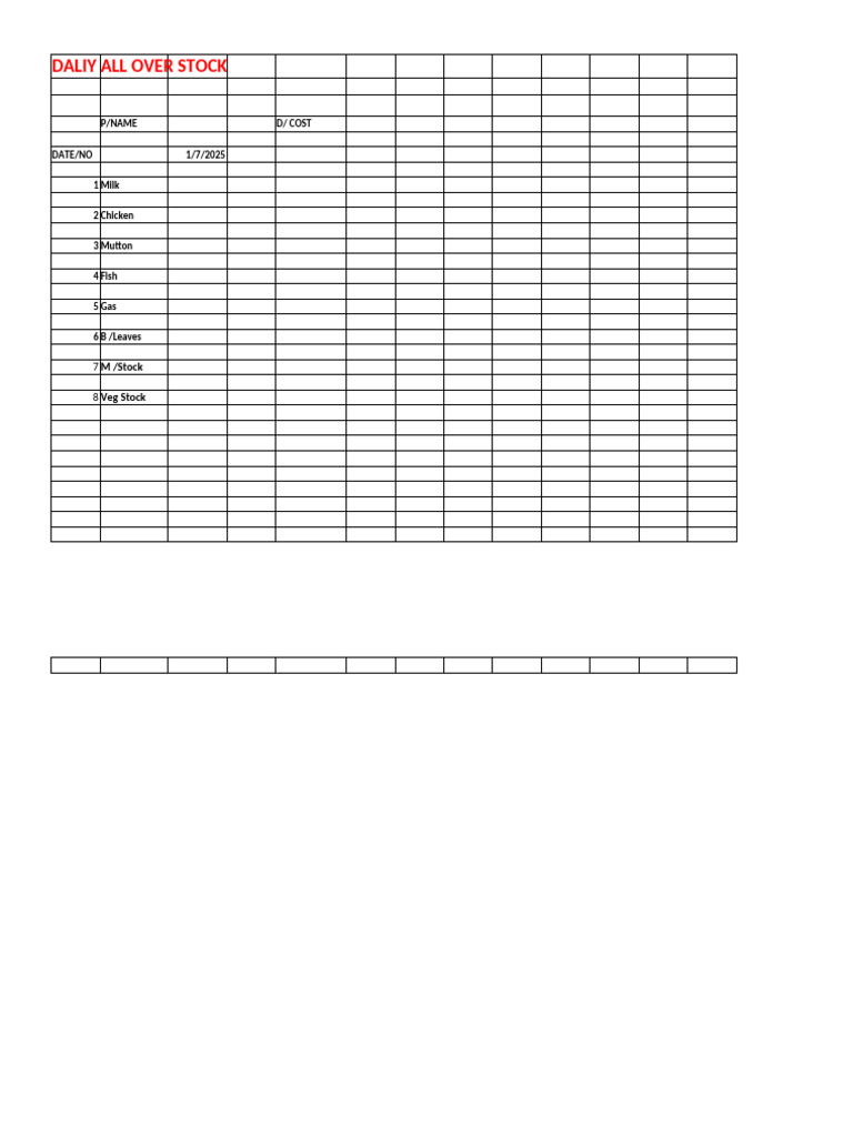 Daily Stock Inventory Report | PDF