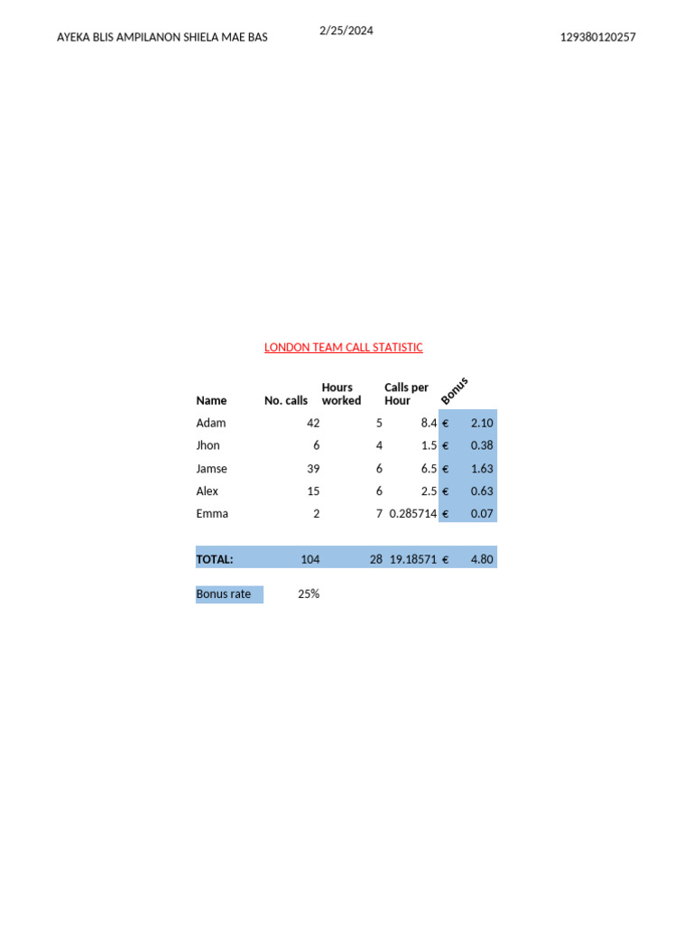 Call Statistic Ayeka Blis Ampilanon Shiela Mae Bas | PDF