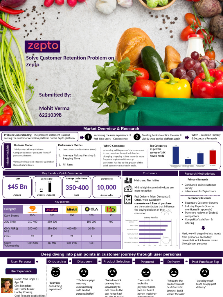 Zepto_Case | PDF | E Commerce | Business