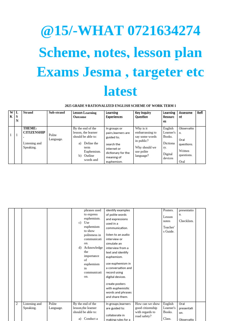 Grade 9 English Lesson Plans | PDF | Educational Assessment | Poetry