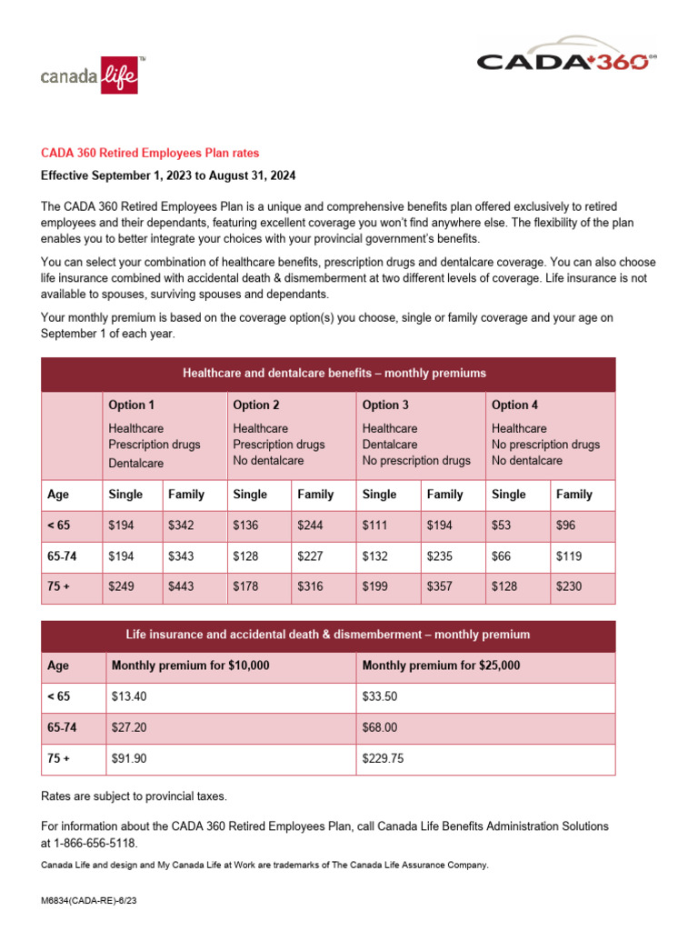 M6834 (CADA-RE) 2023-24 Rates | PDF | Life Insurance | Health Care