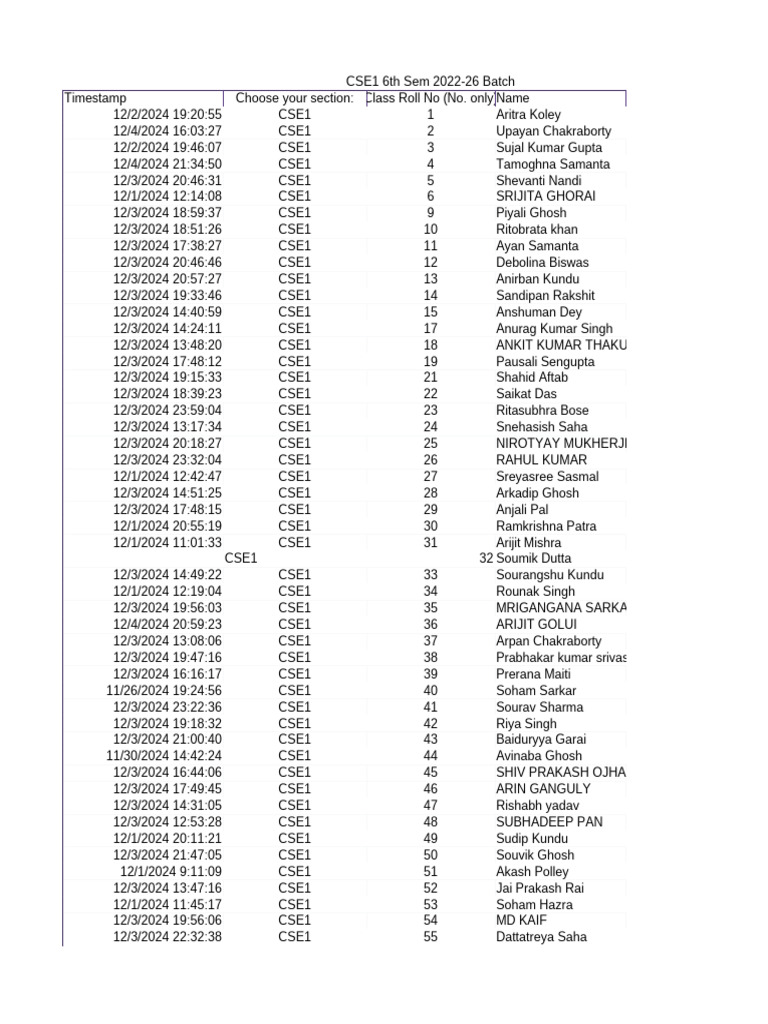 Elective choice cse 6th sem 2024 25 pdf visualization graphics