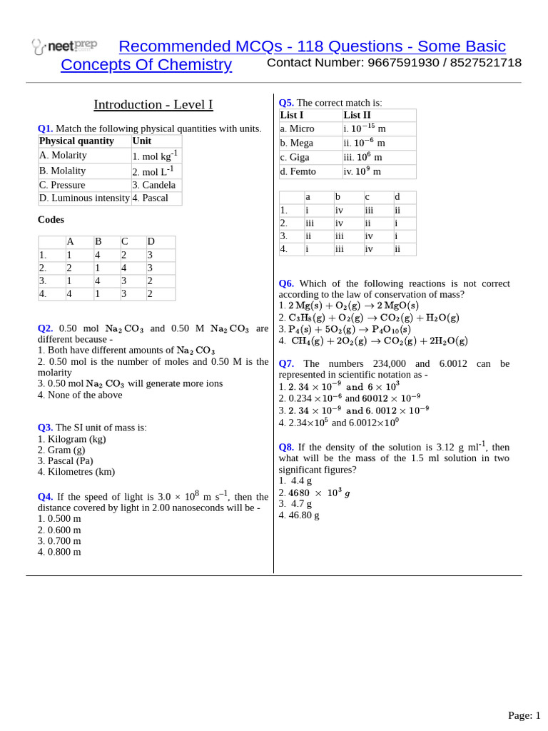 Basic Concepts of Chemistry MCQs | PDF | Mole (Unit) | Molar Concentration