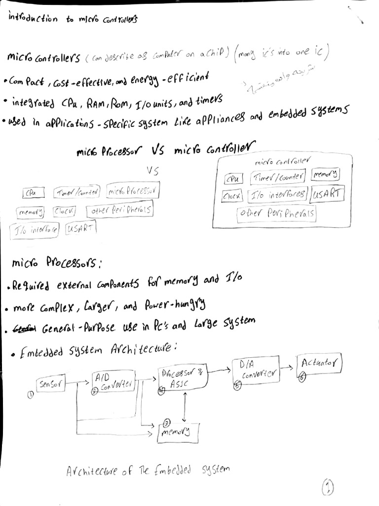 Micro Controller - 1 | PDF