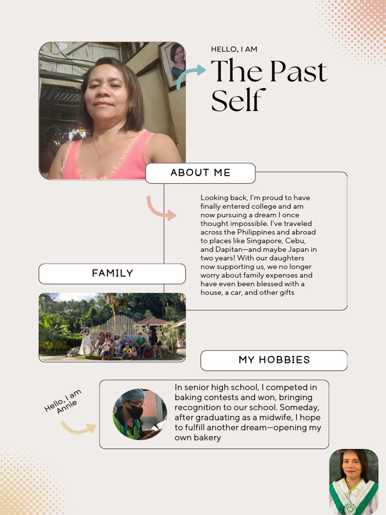 The Past Self 1.pdf | PDF
