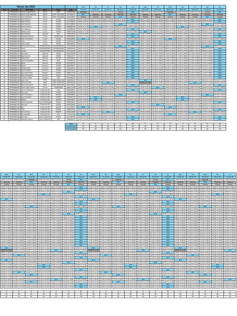 January 2025 Employee Roster Schedule | PDF