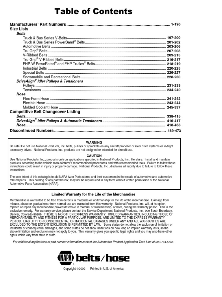 belt | PDF | Belt (Mechanical) | Manufactured Goods