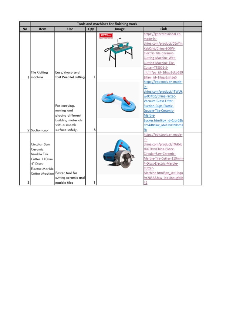 Tools | PDF | Tile | Tools
