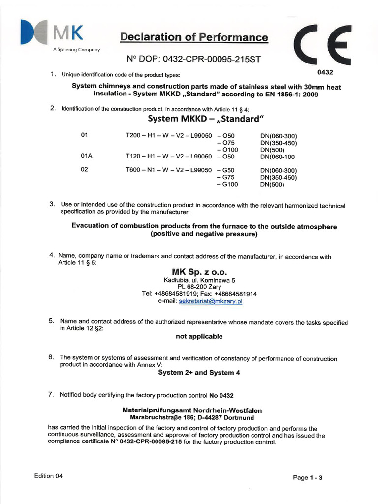 Dop-Mkkd-Standard 2022 en | PDF