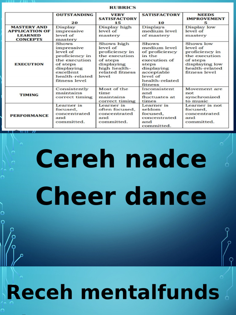 Cheer Dance Fundamentals Explained | PDF | Cheerleading | Physical Exercise