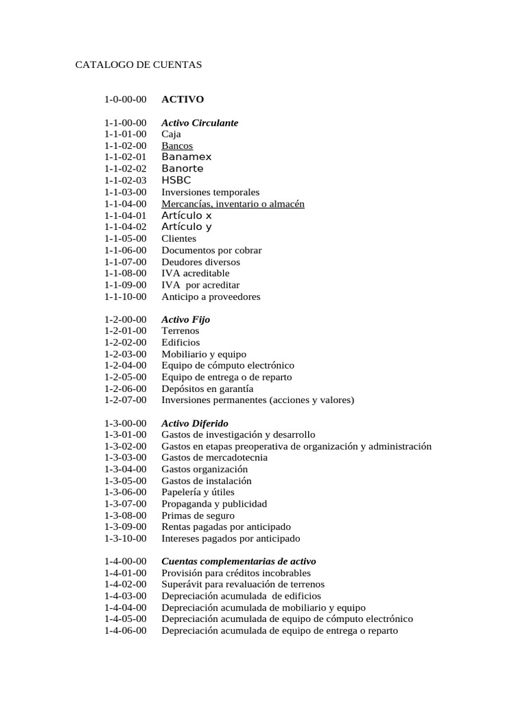 Catálogo de Cuentas Contables | PDF | Negocios económicos | Business