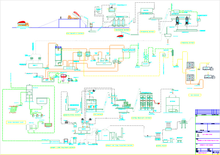 30tph Ffb-Schematic Flow Diagram | PDF