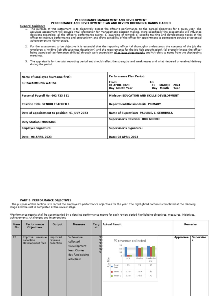 Performance Management Review Template | PDF | Performance Appraisal ...